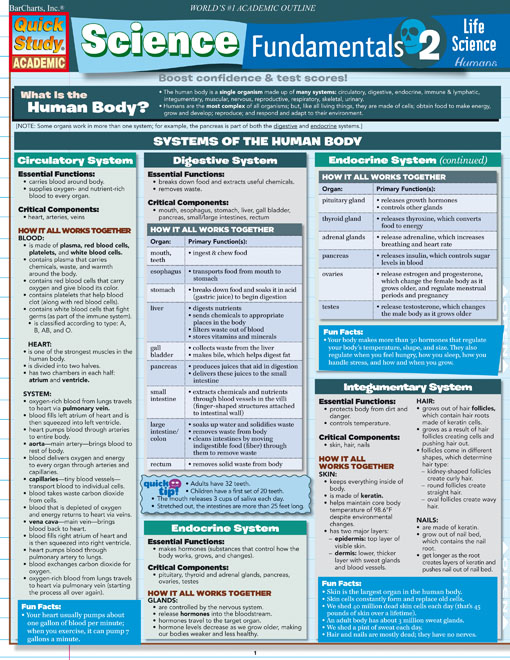 Title details for Science Fundamentals 2 by BarCharts, Inc. - Available